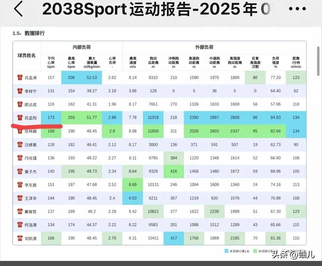 浓眉哥在澳大利亚队比赛中出色发挥，大比分获胜引发热议！全场沸腾不已(amc澳大利亚数学竞赛)