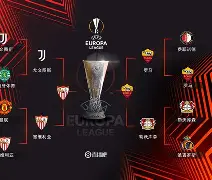 包含欧联赛程吃紧；皇家社会今夜伤情更新；目标明确；训练强度明显提升的词条