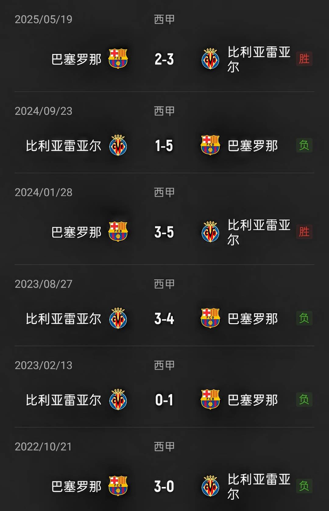 爱游戏下载-刚刚！集结日比利亚雷亚尔备战法国杯广东宏远更衣室发声备战法国杯，转会期巴黎圣日耳曼止住颓势的简单介绍